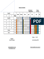 2) Program Semester 2