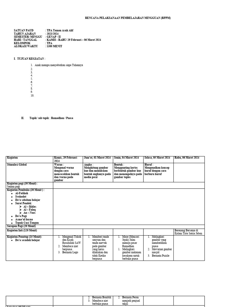 RPPM Ramadhan (Puasa) | PDF