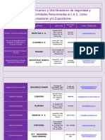 Nomina Fabricantes y Distribuidores 2021 2022