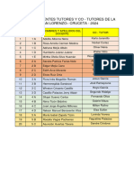 Lista de Docentes Tutores y Co Tutores