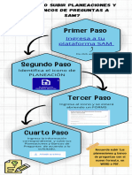 EDUCEM Infografia Grafico Proceso Pasos Orden Doodle Multicolor 2024-2