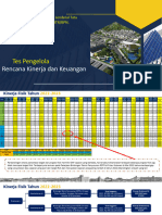 Tes Pengelola Rencana Kinerja Dan Keuangan