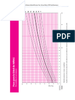 GrÃ¡ficos de Crecimiento Del Niã o