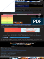 Create A FNaF Characters Tier List - TierMaker