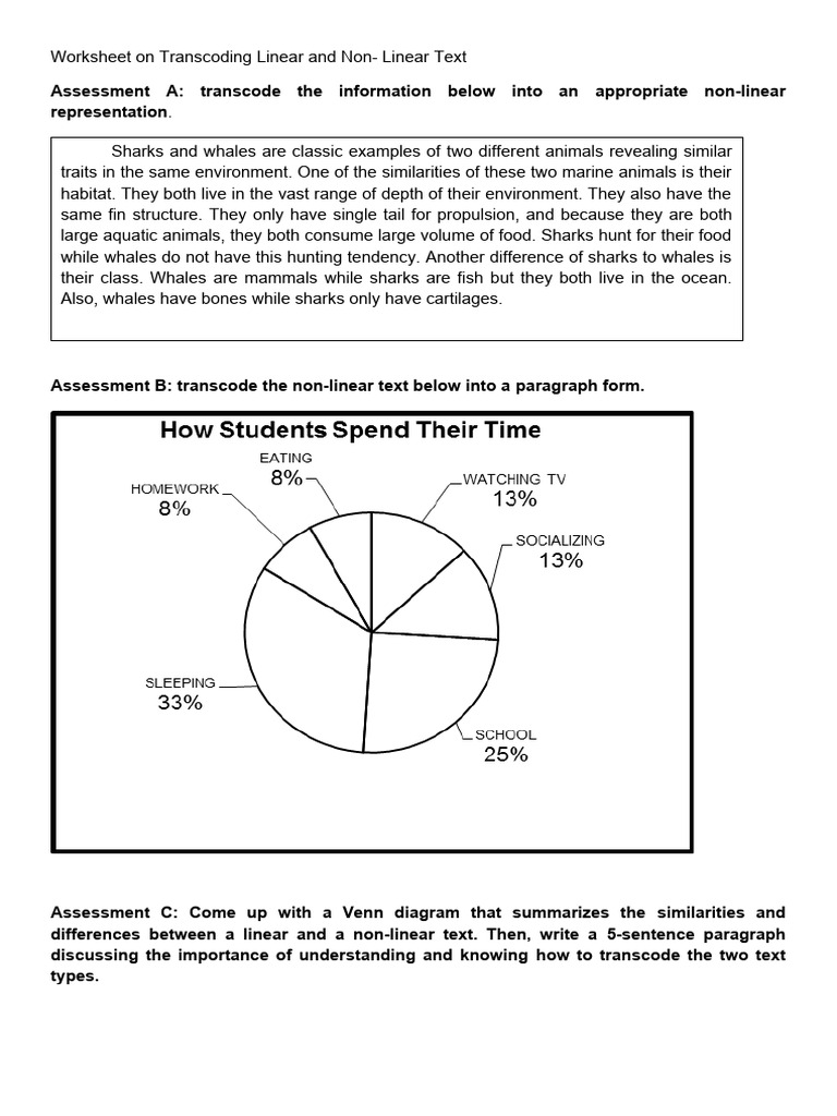 Worksheet on Transcoding Linear and Non | PDF