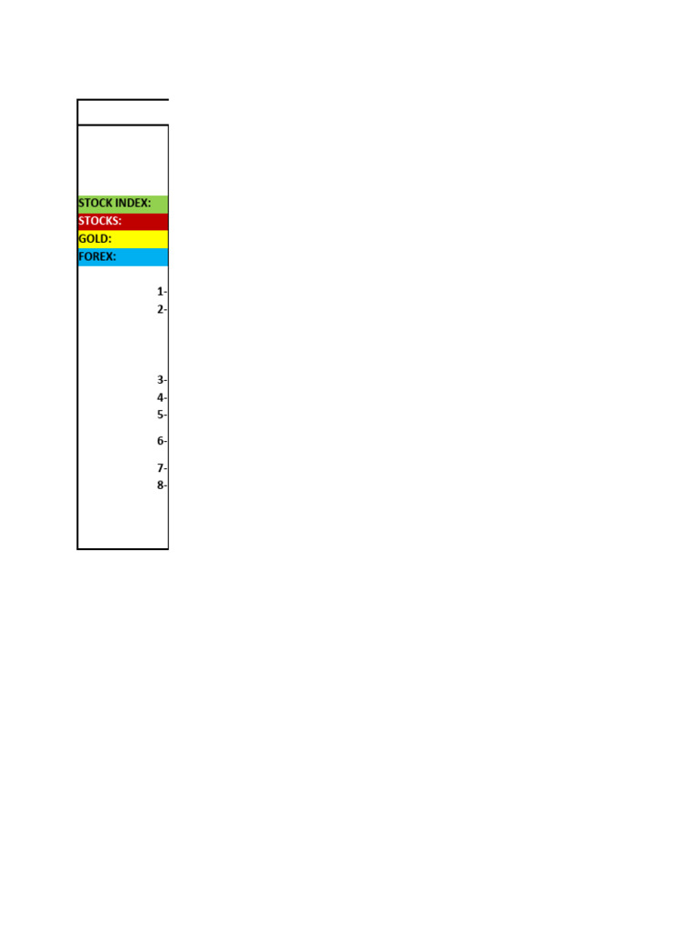 EWTIC Trade-Planner for Risk Management | PDF | United States Dollar ...
