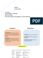 Week 4 - Research - Types