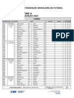 Brasileirão Série A: Tabela Básica / Edição 2024