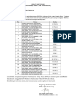 Contoh Dispensasi Popda Sepak Bola