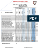 Cuadro de Calificaciones Noveno Sociales