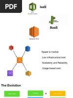 Serverless Using Aws Lamdba For Java Developers