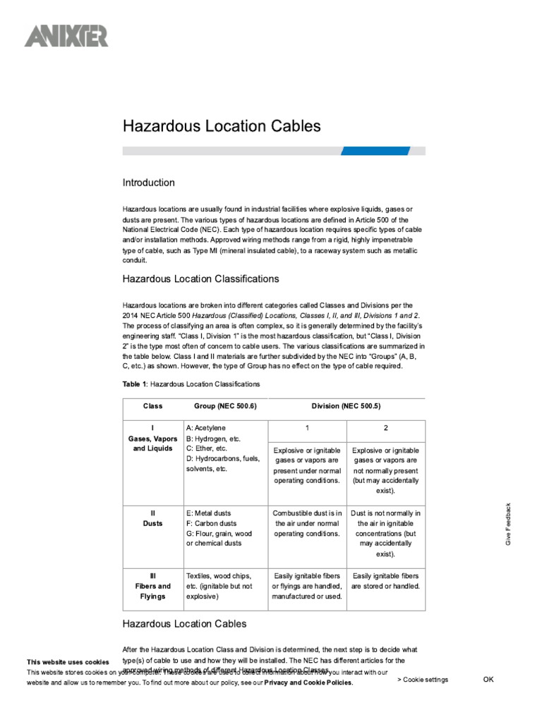 Hazardous Location Cables Anixter PDF