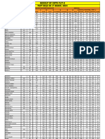 Result of CNTS FLT-2, 17 March, 2024 - Alphabatical