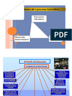 Diapositivas - Dimensiones Del Proceso Formativo