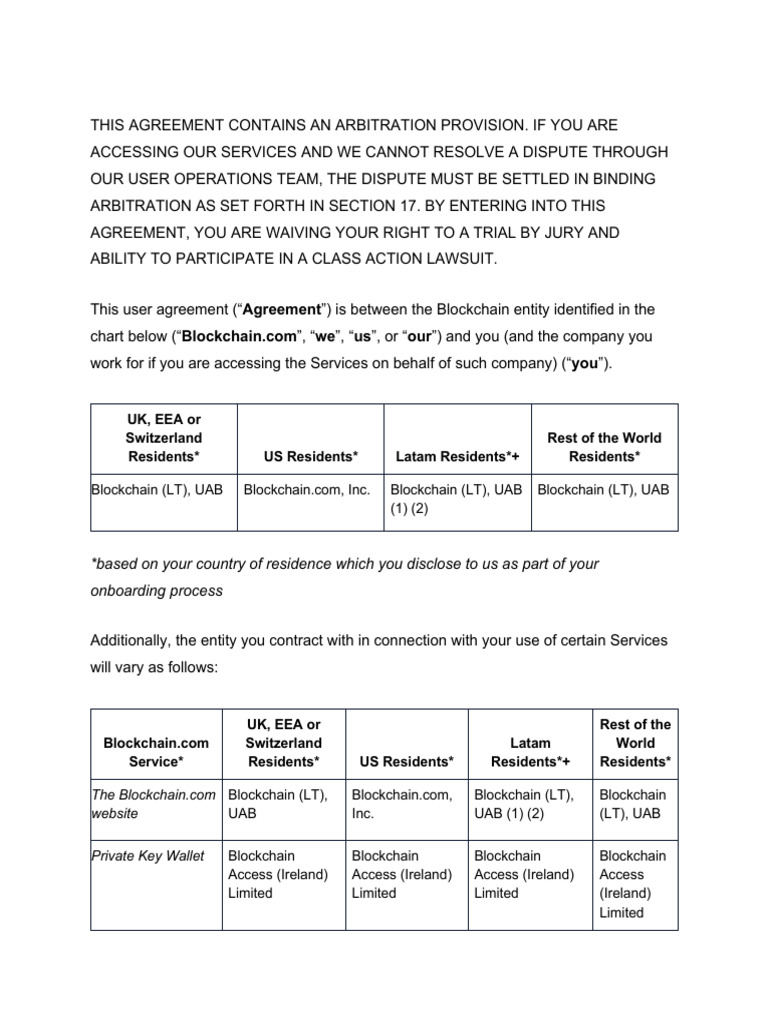 UserAgreement Oct 12 2022 | PDF | Password