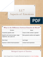 LU7-Aspects of Emotions