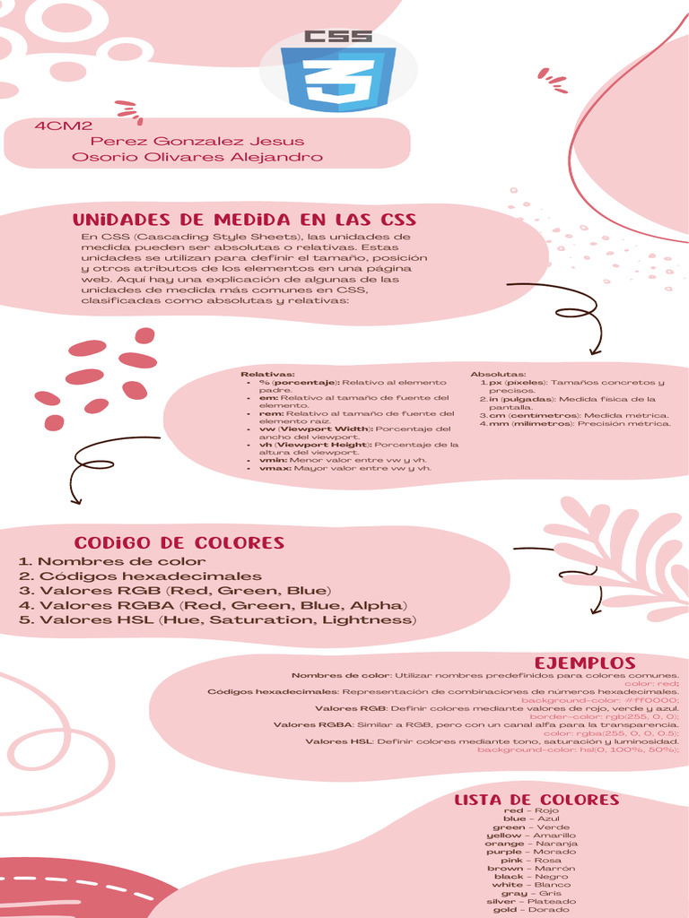 Infografia CSS | Descargar gratis PDF | Color | Diseño gráfico