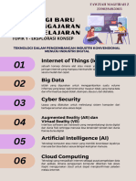 Topik 1 - Eksplorasi Konsep 5 - Fawziah Magfirah Z