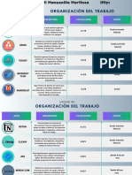 Cuadro Comparativo de Apps Tareas