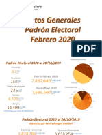 PresentacioÌ N PadroÌ N 2020