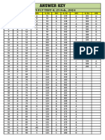 Answer Key - FLT-8 - TNTS