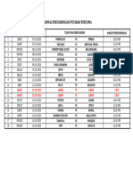 Jadwal Pertandingan