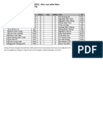 Hội Thao Ngành Dầu Khí Năm 2022 - Khu Vực Phía Nam - Môn Cờ Vua Nam 45 Tuổi Trở Xuống - Bốc - Thăm - Kết - Quả - Ván - 1