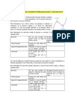 Practica de Derivadas