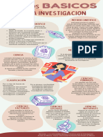 Infografia Conceptos Basicos de Investigacion