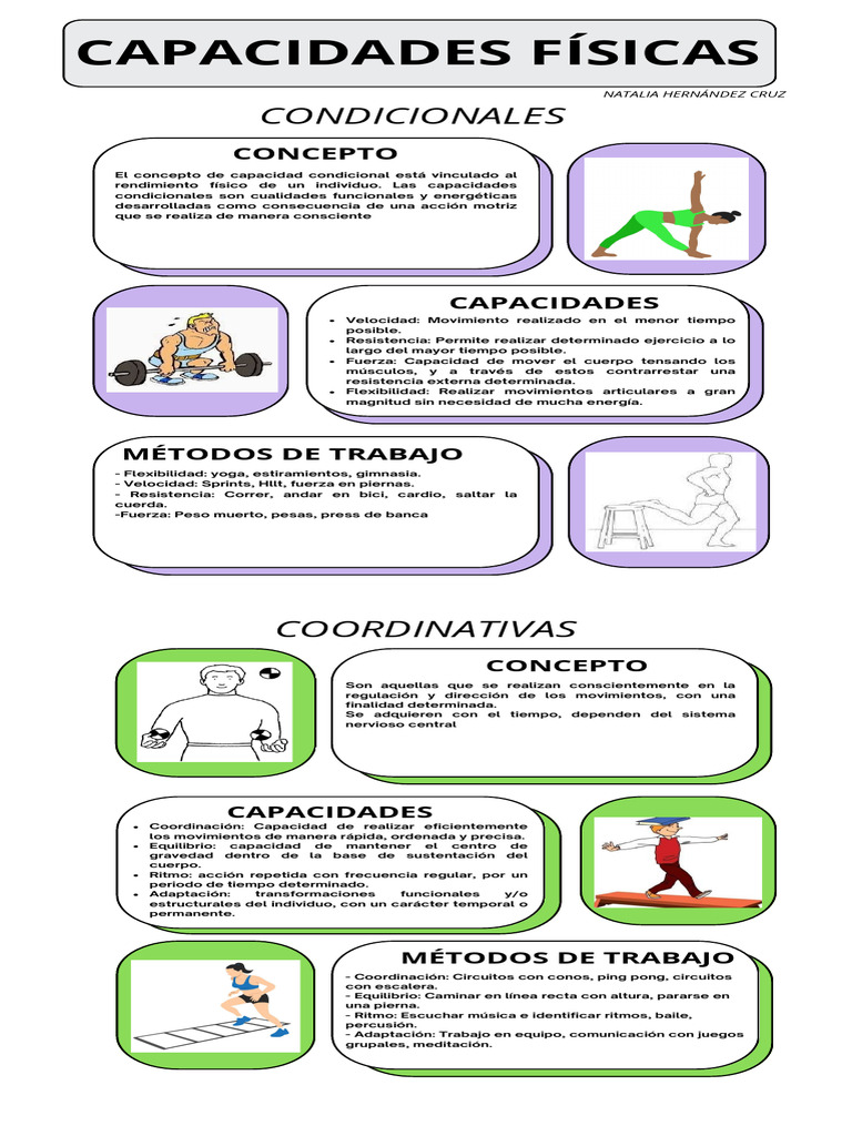 Capacidades Fisicas | PDF | Flexibilidad (anatomía)