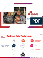 Program Kel. SIGAP - Kab. Bogor