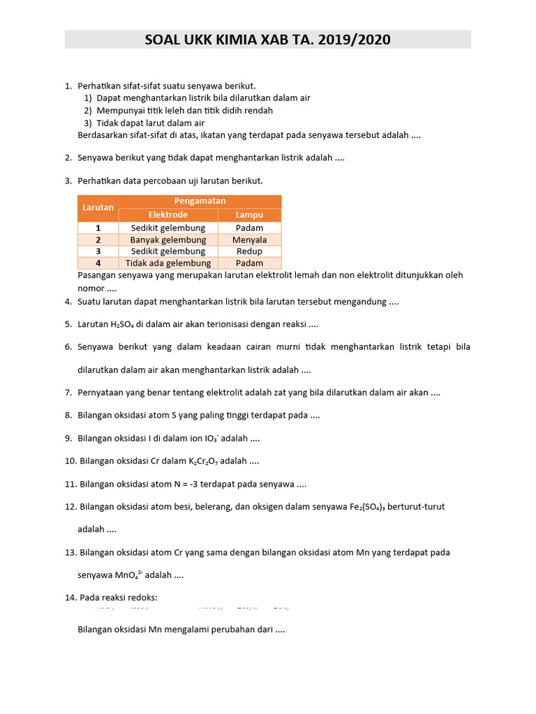 Kisi Kisi UKK Kimia XAB 2019-2020 | PDF