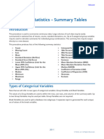 Descriptive Statistics-Summary Tables