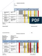 Program Semester