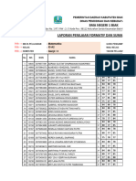 Nilai MTK XI A2. Smster Ganjil 2023 - 2024