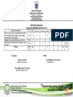 Pe Tos Q2