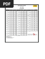 Jeep (Print) | PDF | Voitures | Transport privé