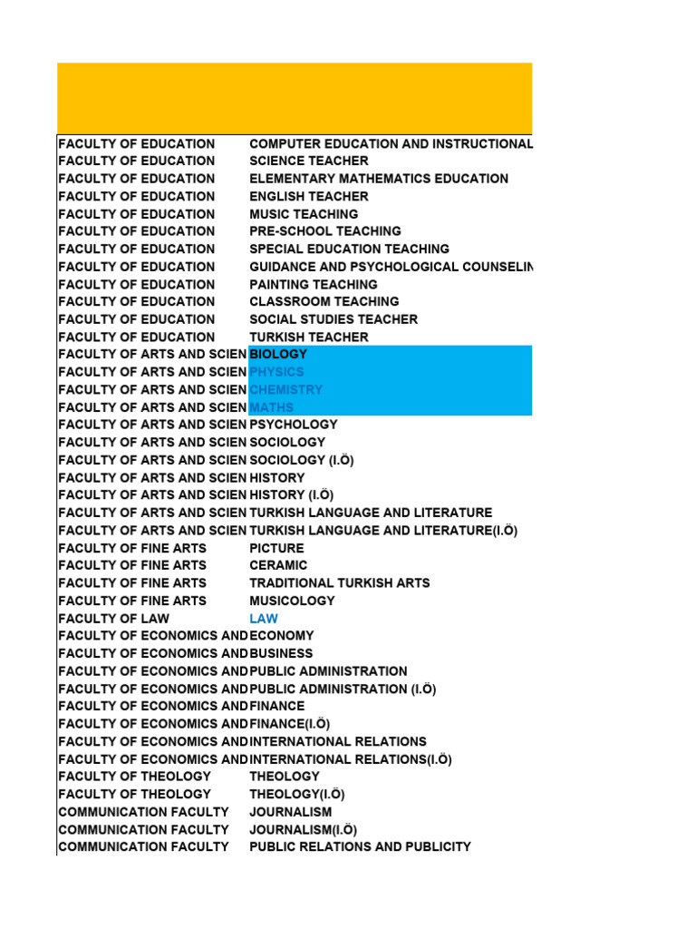 Education Programs Overview | PDF