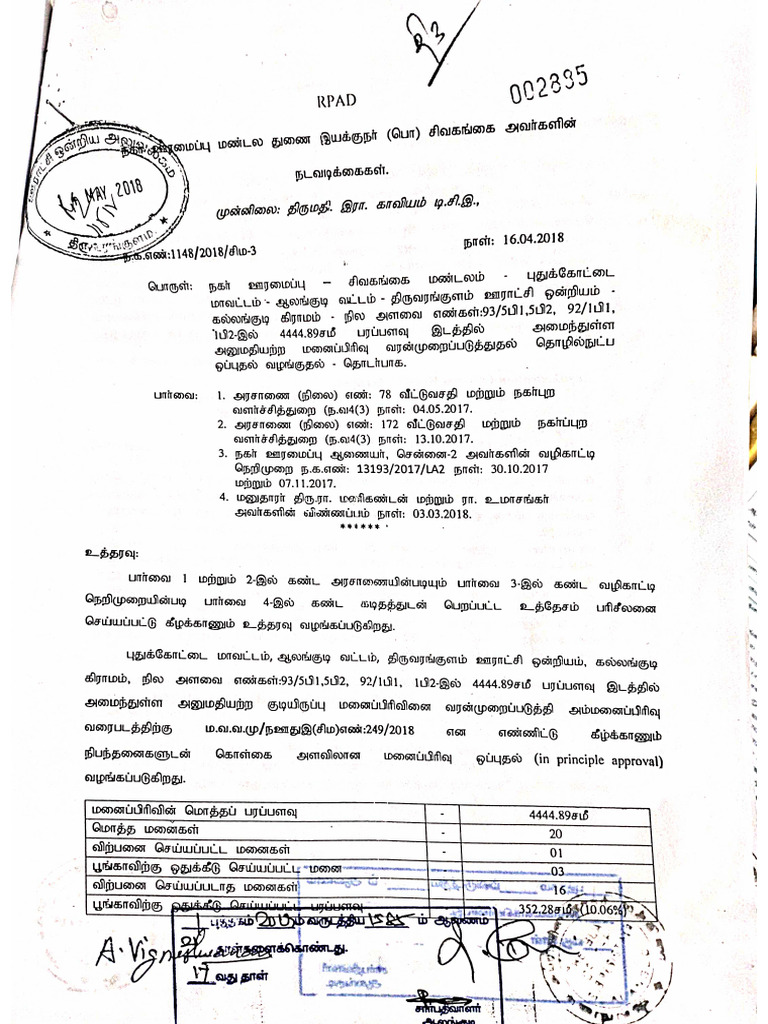 Dtcp Approval Meaning Tamil Tamil Nadu