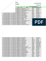 DATA LULUSAN SD 2021 Kab. Tolikara