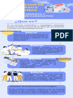 Planeacion de Recursos Humanos