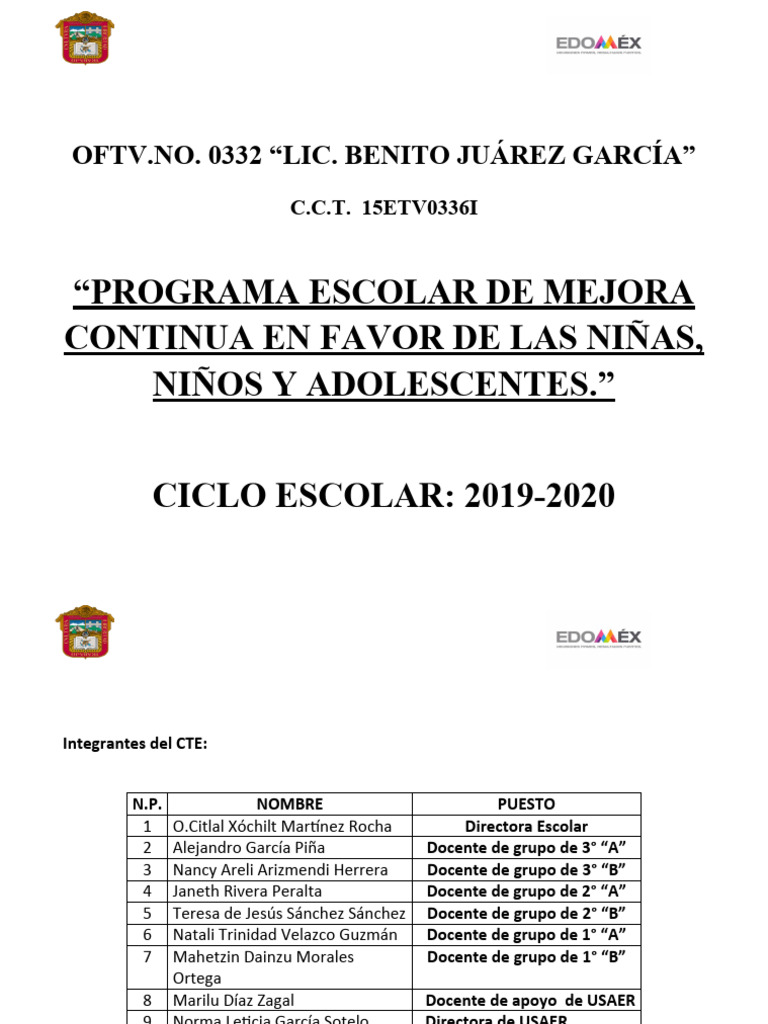 Mejora Continua en Telesecundaria 0332 | PDF | Escuelas | Aprendizaje