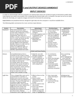 Input and Output Devices Handout