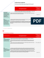 Summary Statement - Faiz