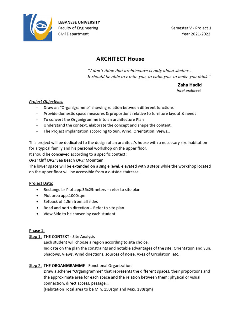 Architect House Project Guidelines | PDF | Room