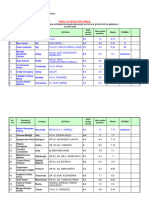 2006 Tehnic Etapa Nationala Rezultate Clasa A XI-A 9