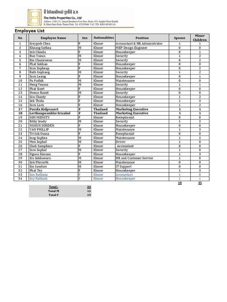 employee-list-pdf