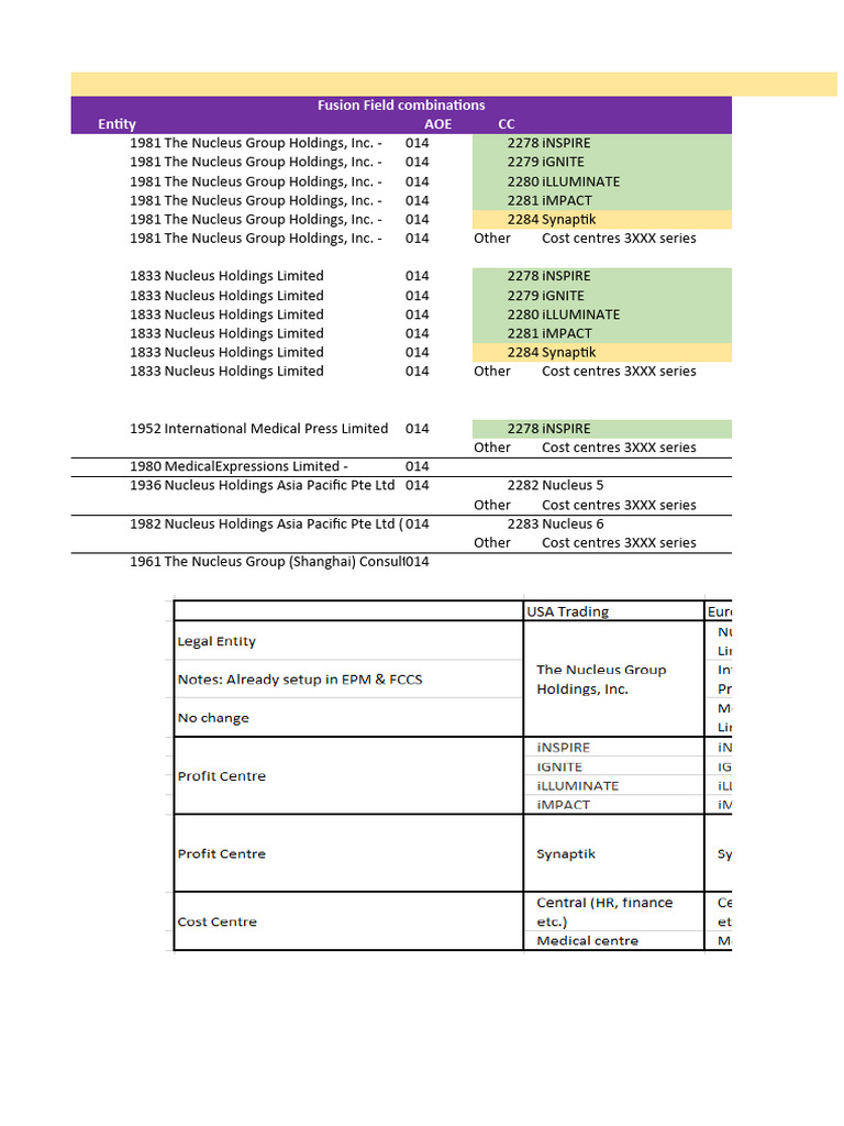 Nucleus fusion to fccs master mapping file pdf depreciation insurance