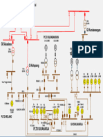 Update Draft Review Proteksi OCR GFR Sistem Isolated Ketapang