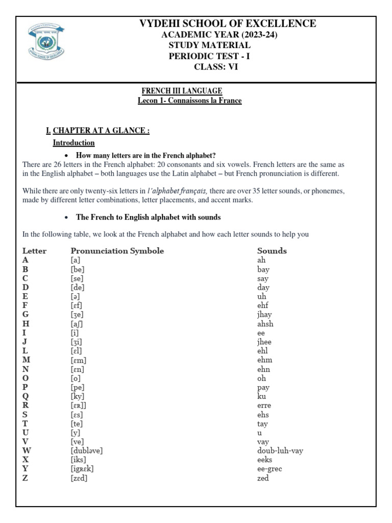 Grade 6 French Language - 3 Pti SM 2023-24 | PDF